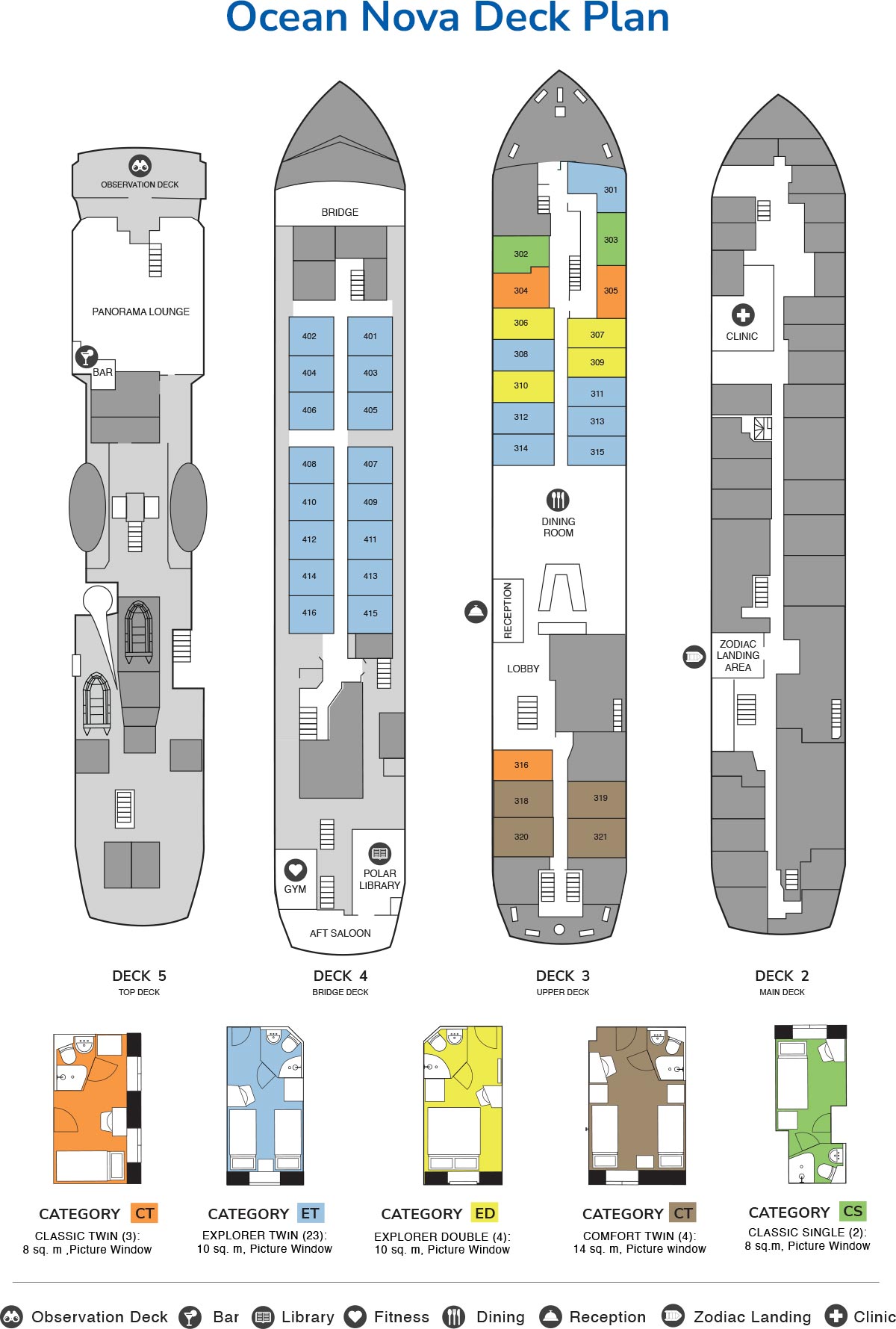 Cabin layout for Ocean Nova