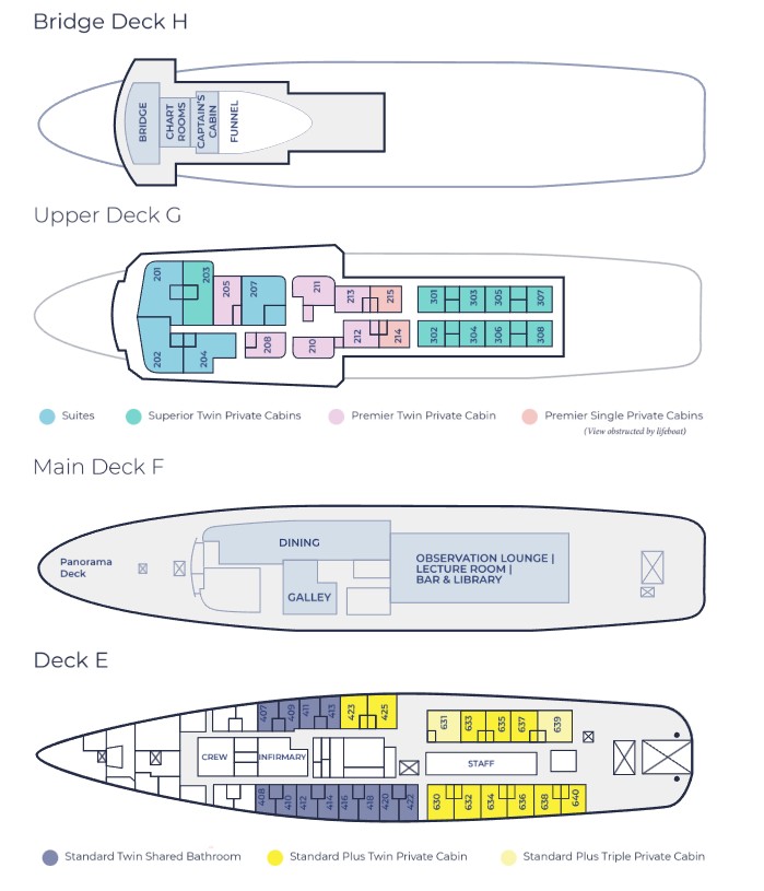 Cabin layout for Ushuaia